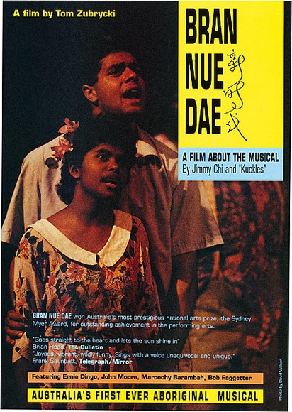 Wall of Posters Item